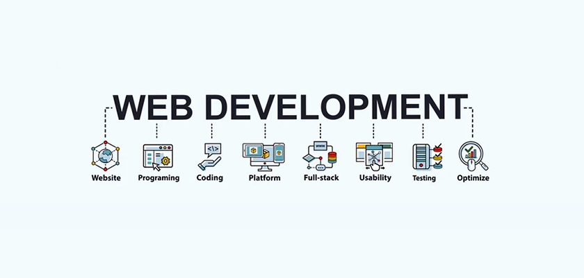 Development Image